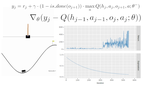 ADRQN-PyTorch: A Torch implementation of the action-specific deep recurrent Q network.